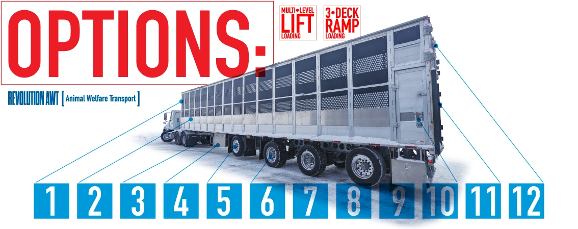 Walinga Revolution options